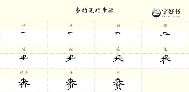 赉