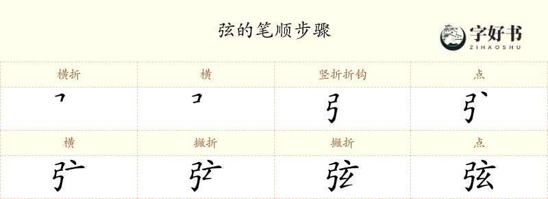 弦