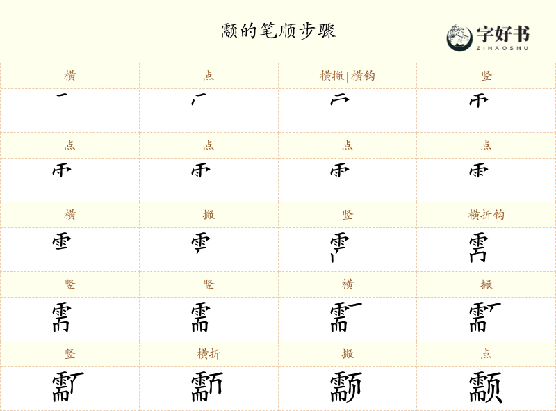 颥