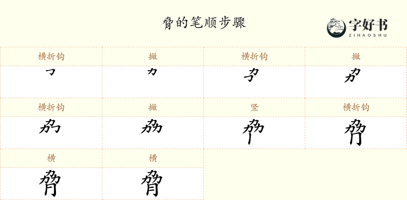 脅