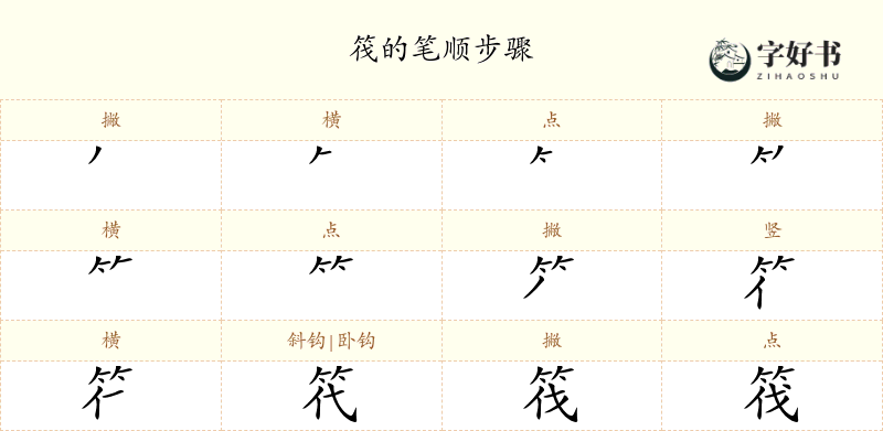 筏