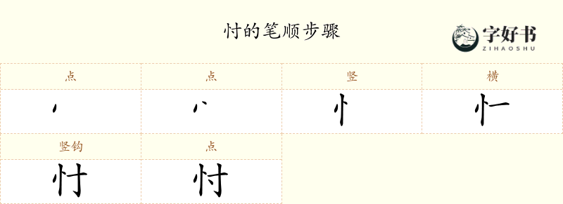 忖