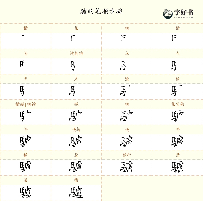 驢