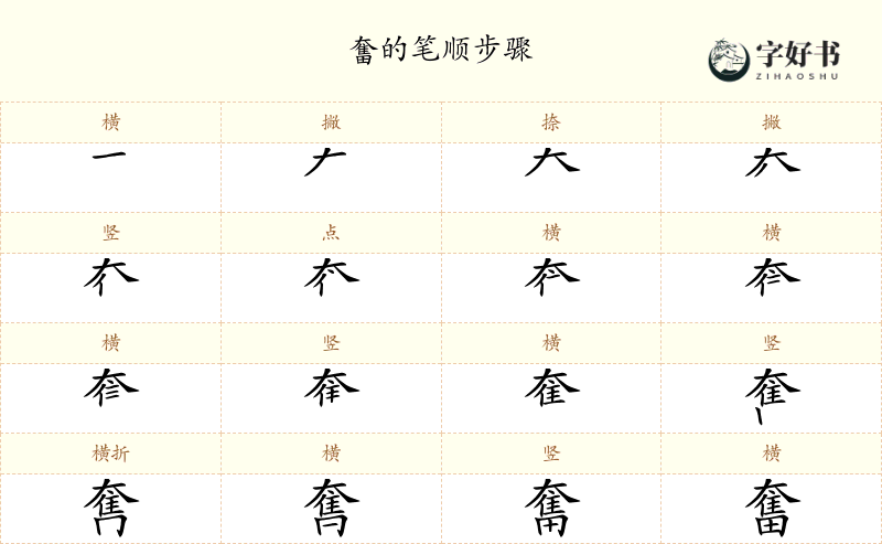 奮