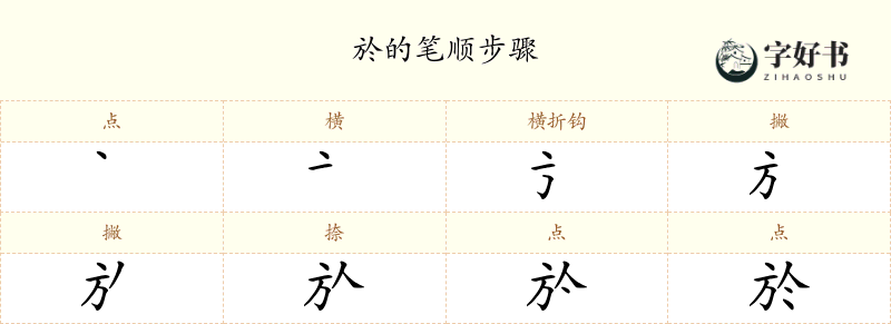 於
