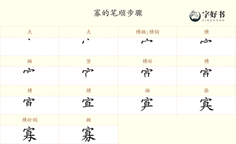 寡