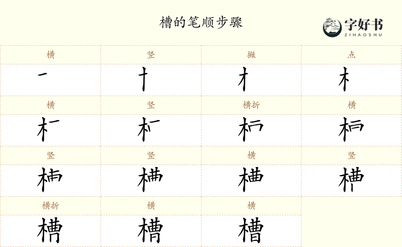 槽