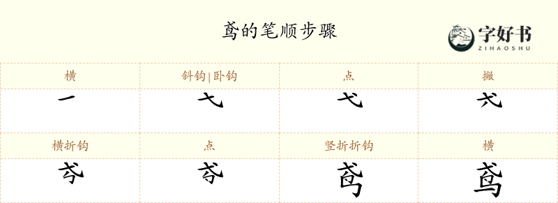 鸢