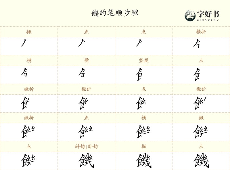 饑