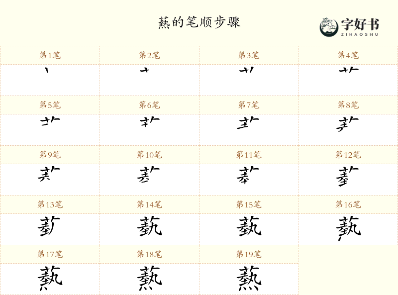 爇
