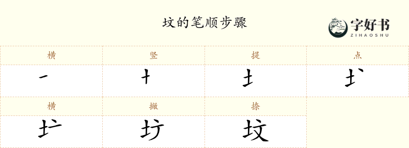 坟