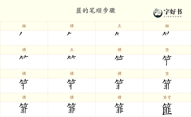 篚