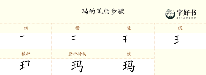 玛