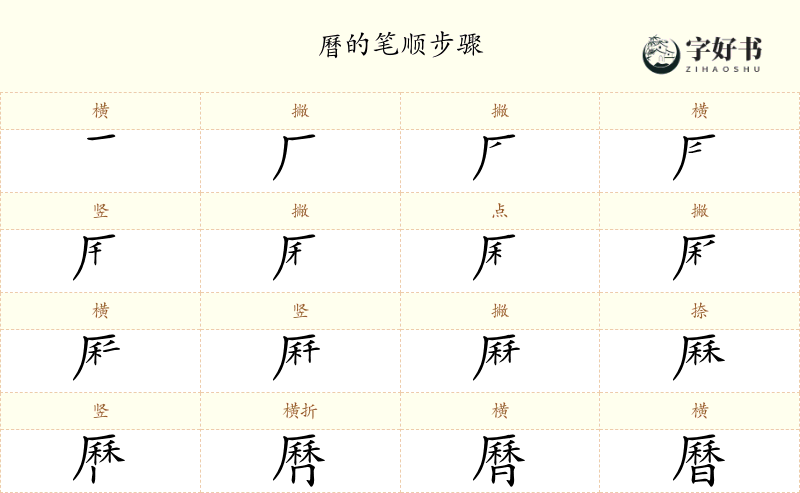 曆