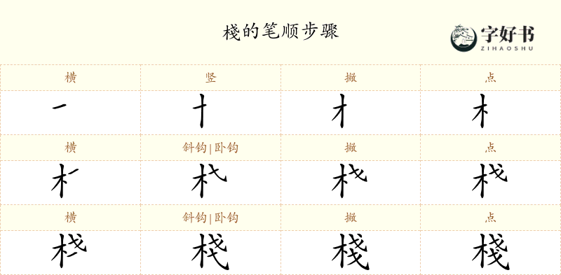 棧