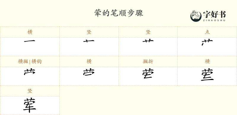 荤