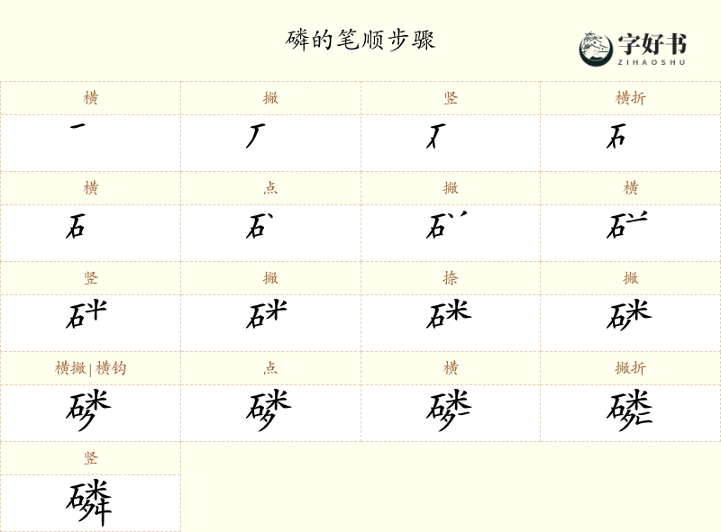 磷