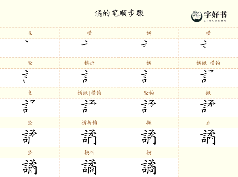 譎