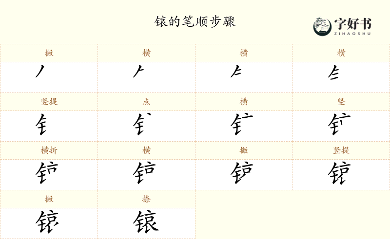 锿