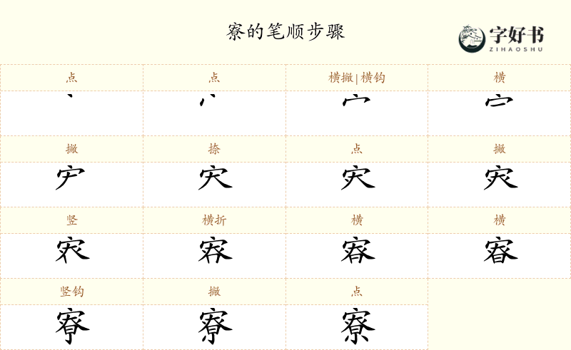 寮