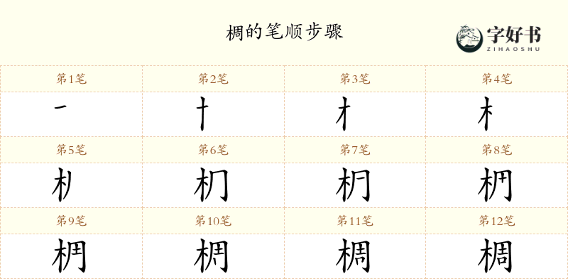 椆
