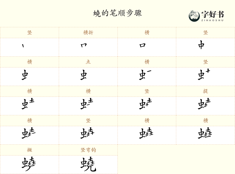 蟯