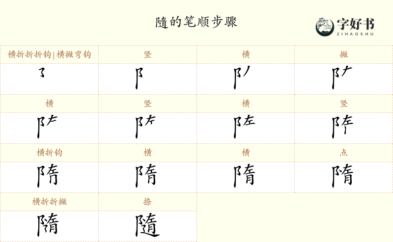 隨