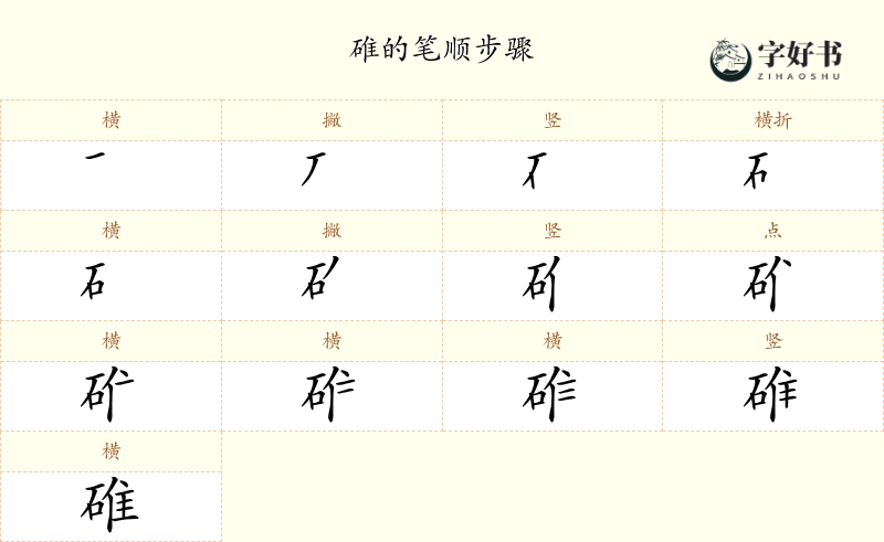 碓