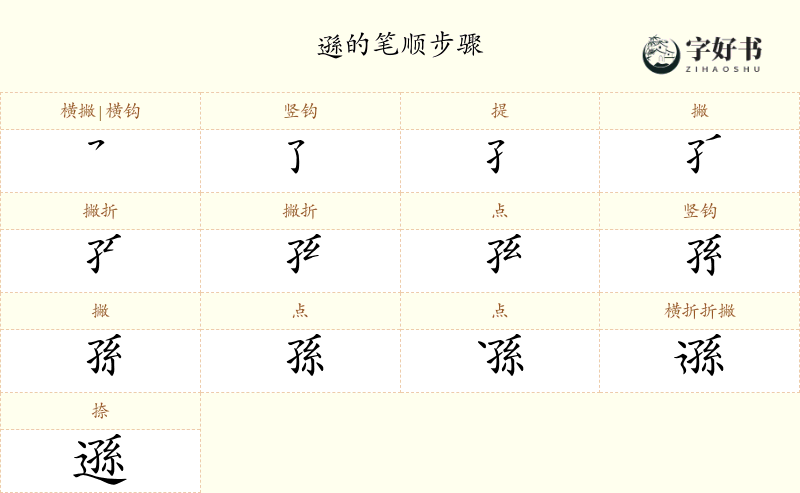 遜