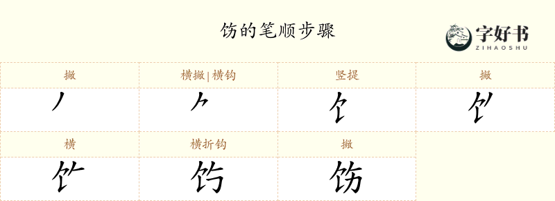 饬