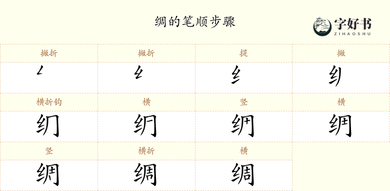 绸