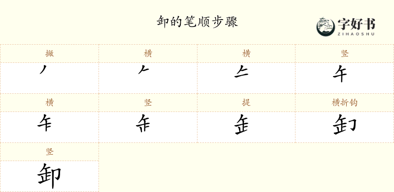 卸