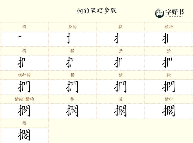 擱