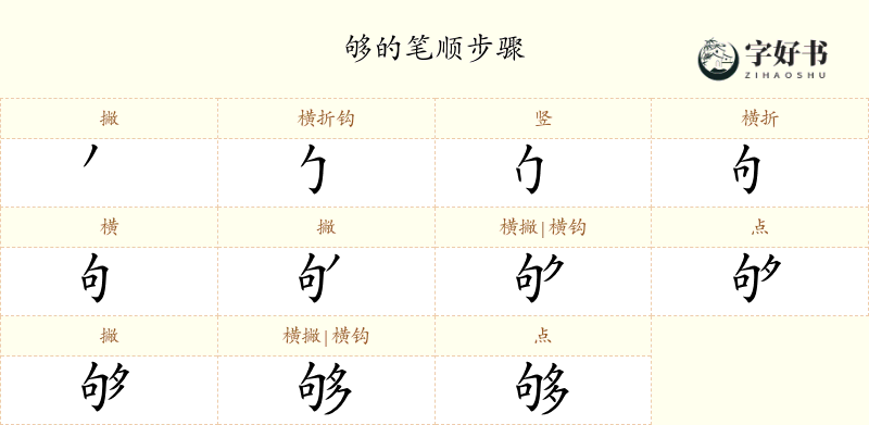 够