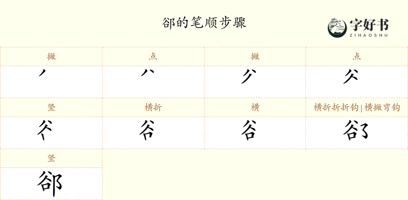 郤