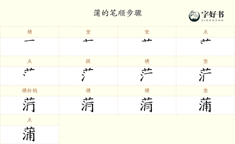 蒲