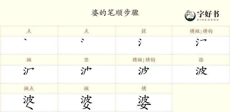 婆