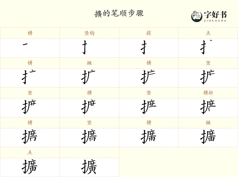 擴