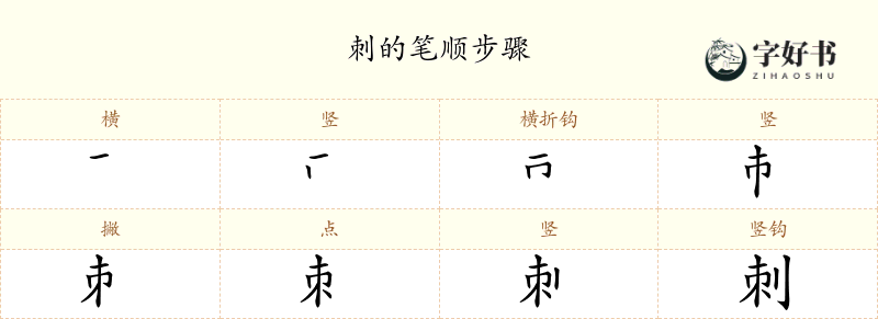 刺