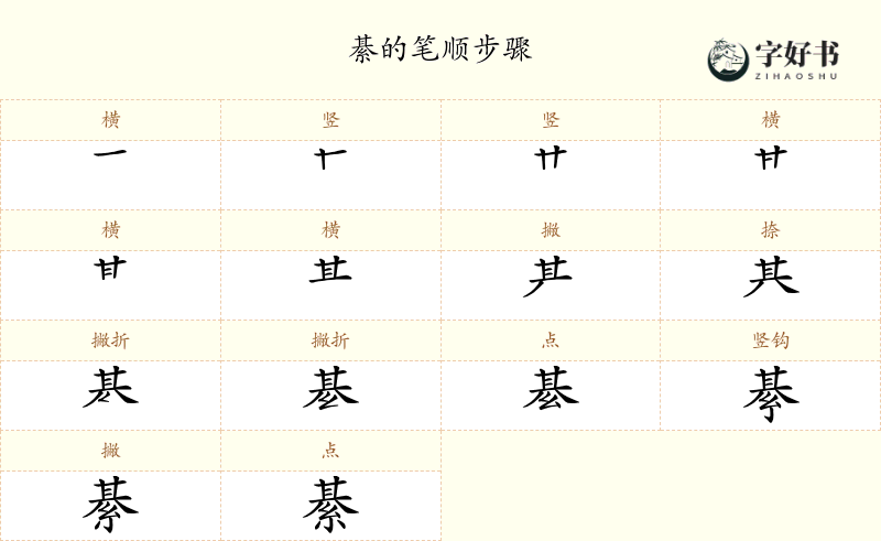 綦
