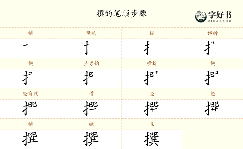 撰