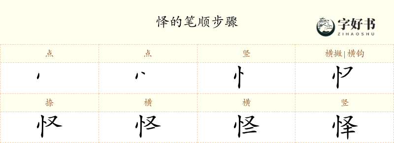 怿