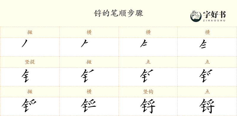 锊