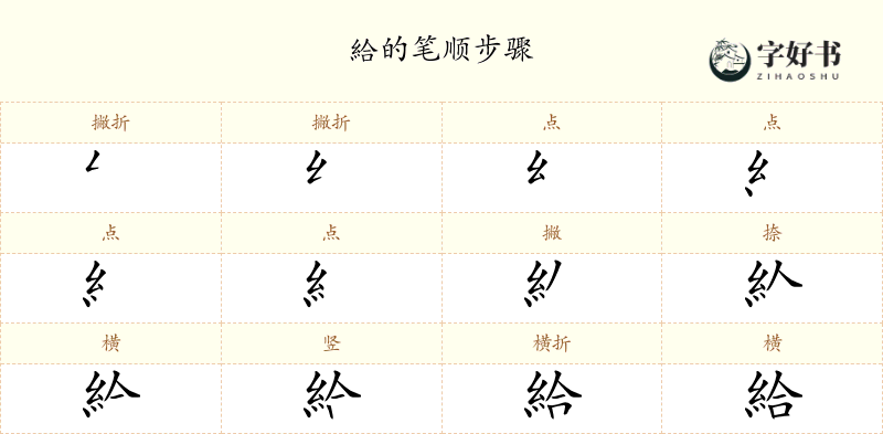 給