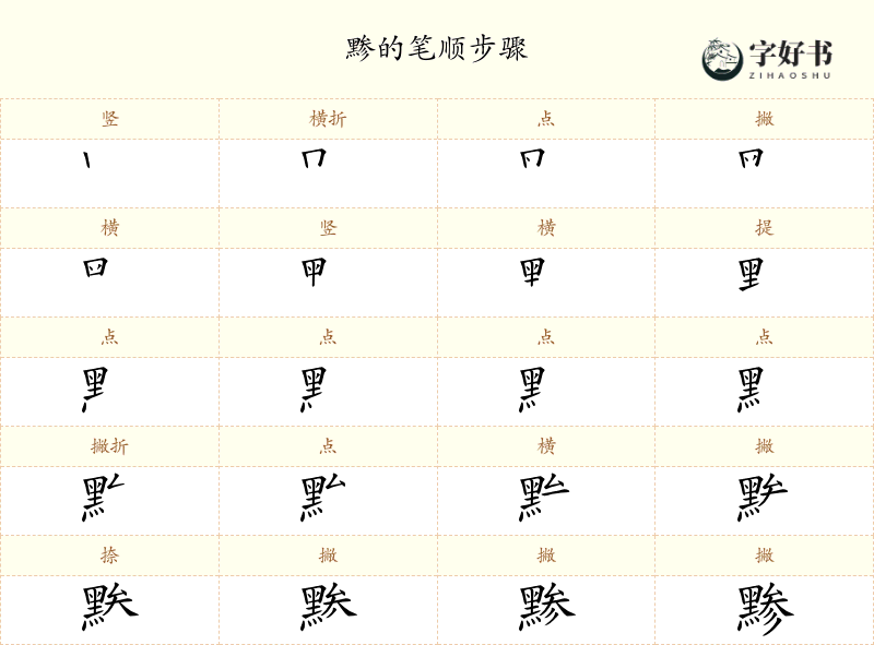 黪