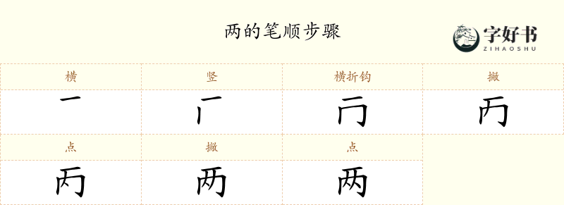 两