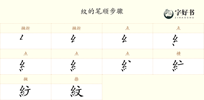 紋