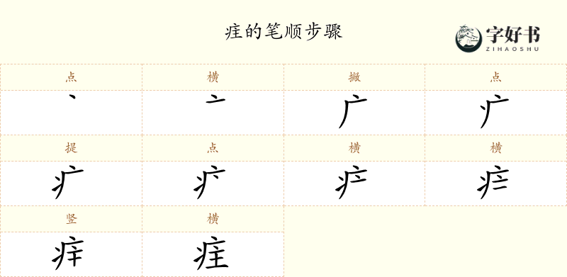 疰
