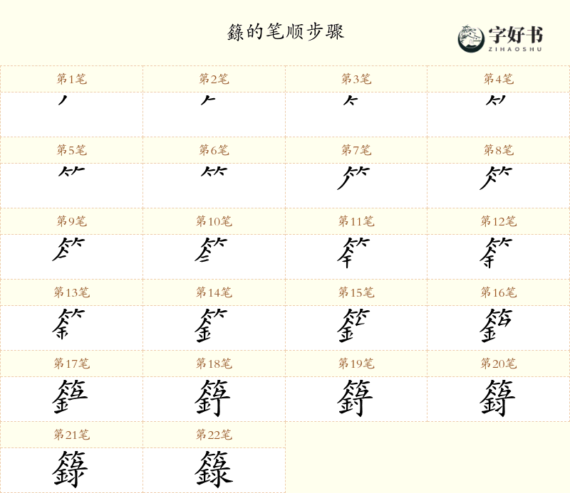 籙