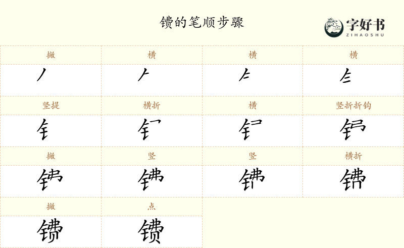 镄